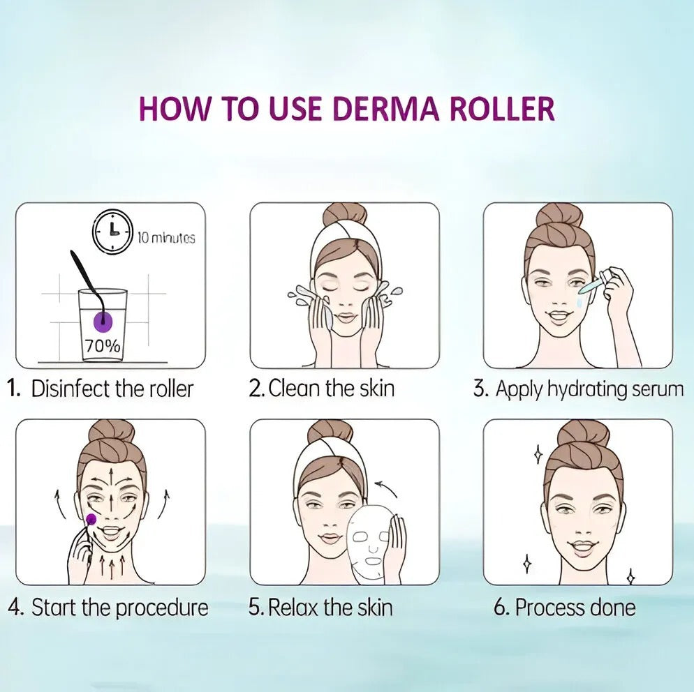 Derma Roller Dynamic Life 0.5mm - 540 Microneedle System for Hair Growth & Skin Therapy