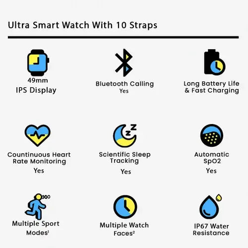ULTRA 10 Smart Watch with 49mm HD display, BT calling, wireless charging, 10-in-1 straps, and protective jelly case.